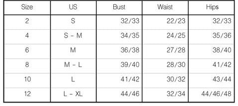 Attendance Set